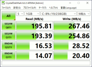 図38.中華M.2 SSD CrystalDiskMark on Pi 4