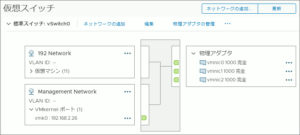 図17.ESXiネットワークアダプタ構成