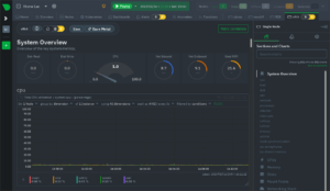 図9.System Overviewのゲージ