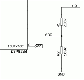 図03.ADC機能部分の回路図抜粋
