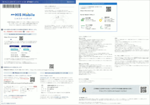 図16.SIMスタートガイド