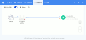 図21.ネットワークトポロジー