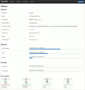 図3.OpenWrt 23.05.2 Status Overview