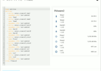図7.コードエディタモード