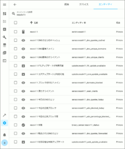 図09.Pi-holeエンティティ一覧
