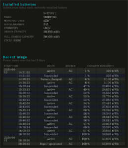 図17.交換後のバッテリレポート