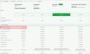 図02.Netdataプラン 2024年