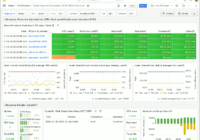 図17.StarsL.cnダッシュボード