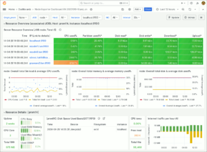 図17.StarsL.cnダッシュボード