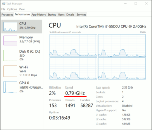 図01.タスクマネージャ 0.79GHz固定