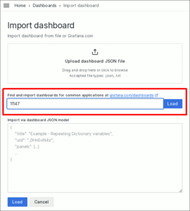 図4.ダッシュボードIDからロード