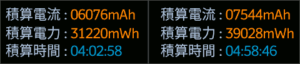 図10.120Wバッテリ充放電結果