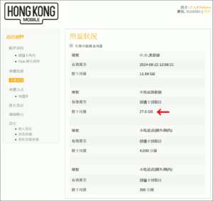 図9.適用中のサービス一覧