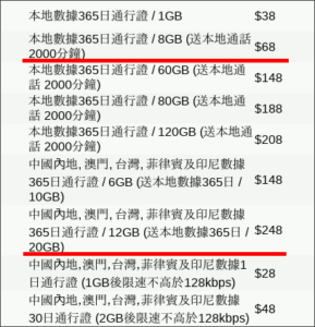 図2.サービスプラン抜粋
