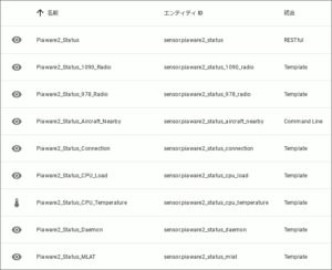 図5.PiAware 2号機 エンティティ一覧