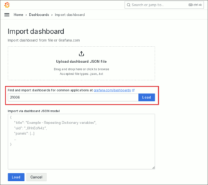 図3.Dashboard IDでインポート