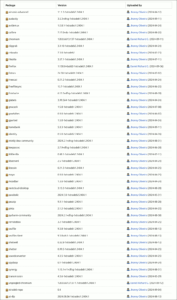 図1.Ubuntu Noble向けパッケージ一覧