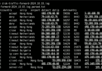 図5.Log Parser実行結果