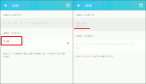 図12.M7000USSDコード発出