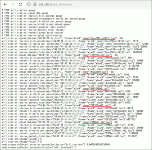 図4.メトリクスデータにホスト名入り