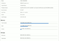 図2.OpenWrt 23.05.5 Status Overview