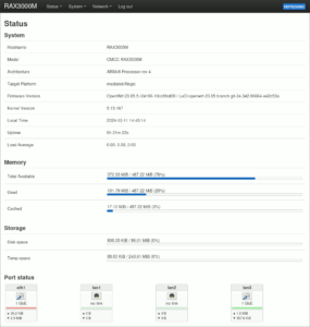 図2.OpenWrt 23.05.5 Status Overview