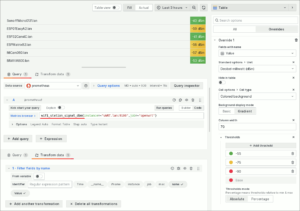 図6.Grafana Table パネル設定