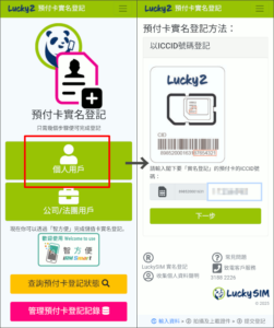図04.実名登録サイトICCID